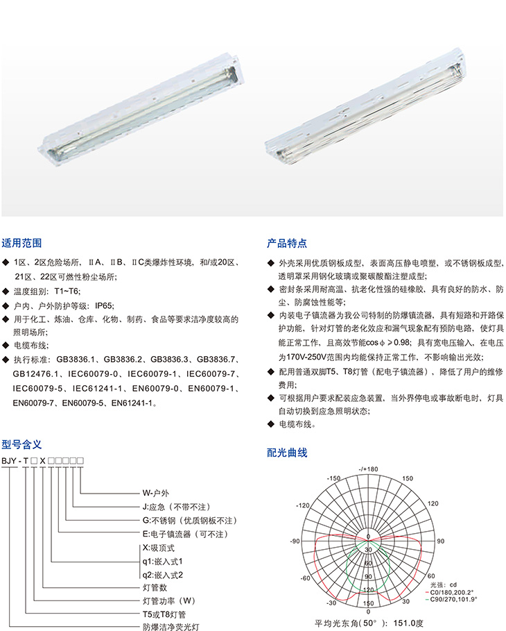 BJY-T系列防爆潔凈熒光燈(T5、T8燈管)(ⅡC、DIP)1